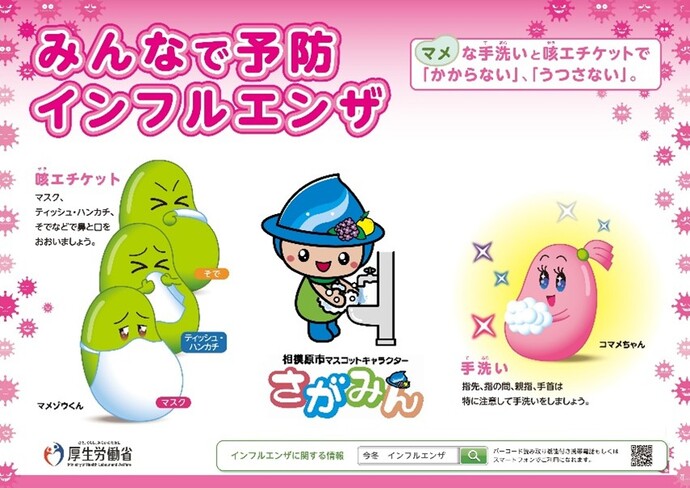 みんなで予防インフルエンザの啓発ポスター