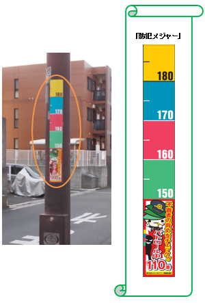 防犯メジャー画像