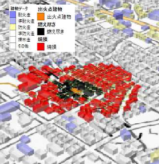 ユースケース開発成果イメージ図(都市部)