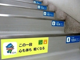 ステッカーを貼った階段 写真