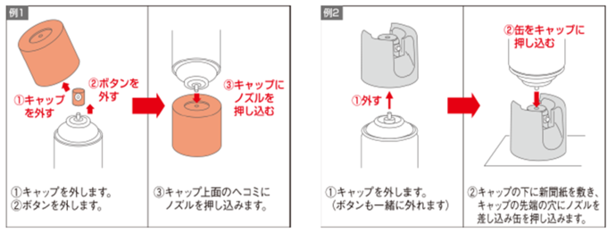ガス抜きキャップの使い方 説明図 例1 1キャップを外します。2ボタンをはずします。3キャップ上面のヘコミにノズルを押し込みます。 例21キャップを外します。(ボタンも一緒に外れます)2キャップの下に新聞紙を敷きキャップの先端の穴にノズルを差し込み缶を押し込みます。
