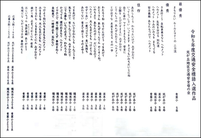 標語 写真