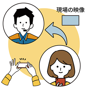 現場の映像を送信するイメージ