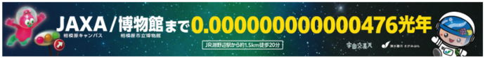 案内看板イメージ図