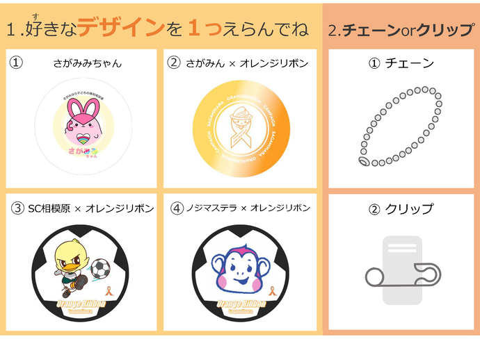 缶バッジイメージ画像